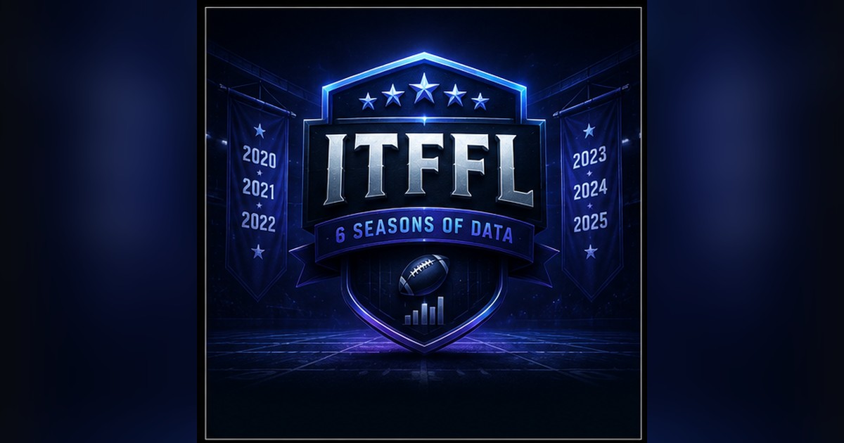 ITFFL 2026 Draft Analysis: All 12 Teams Ranked