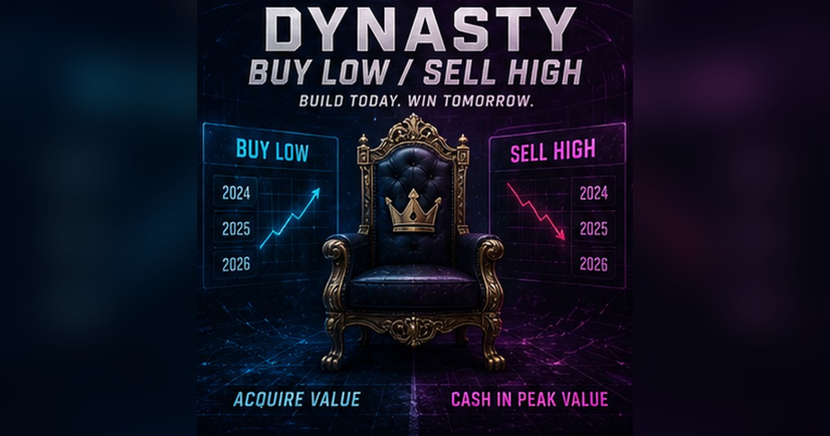 Dynasty Buy-Low, Sell-High: The Last Cheap Window Before Camp Hype